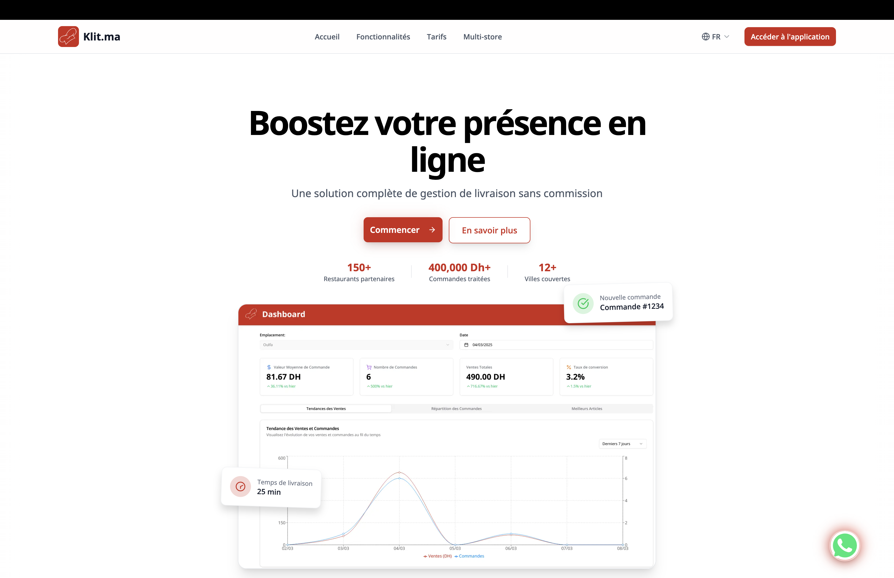 Klit website
